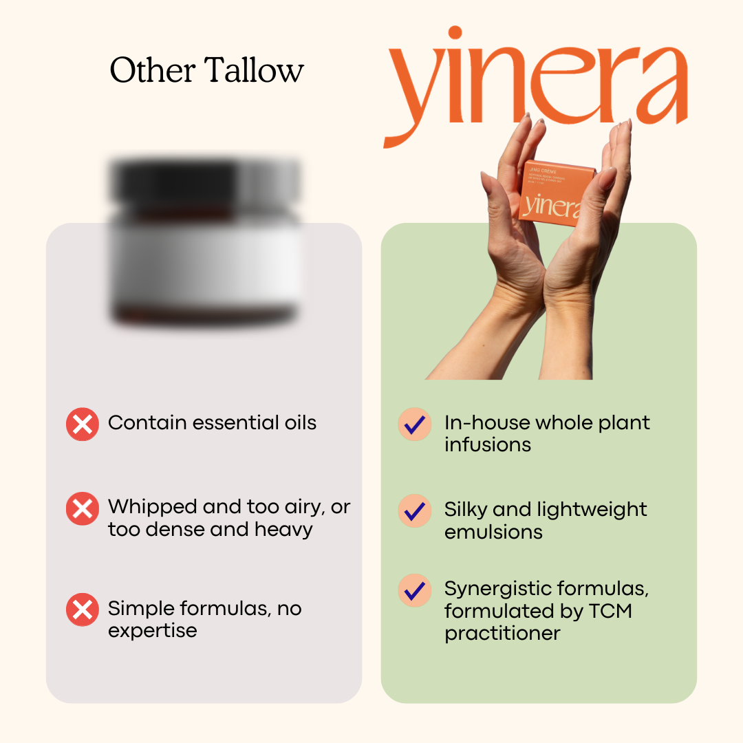 Yinera vs other skincare
